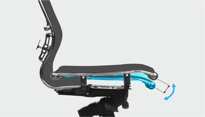 Seat angle adjustment mechanism RUA